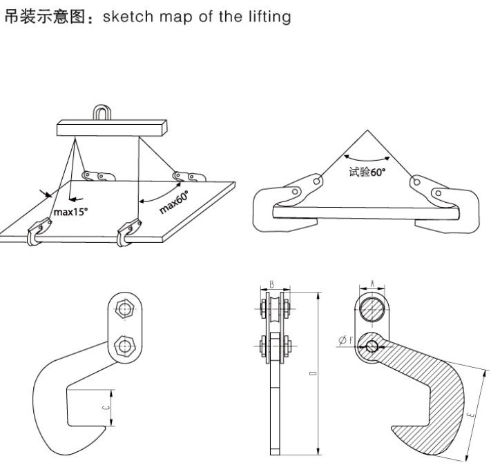 單板吊鉗使用方法 單板吊鉗使用方法